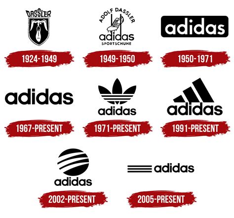 adidas means